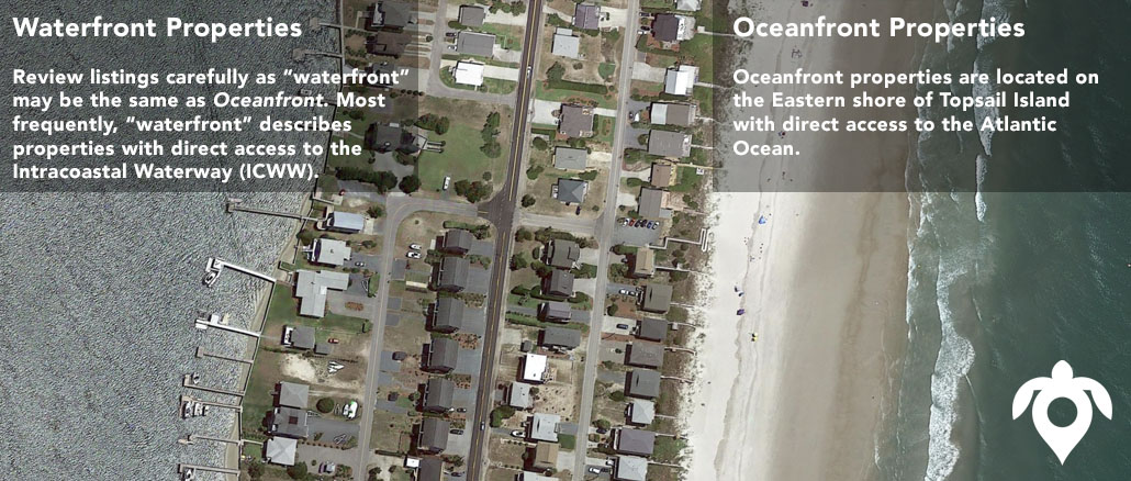 Differences Between Waterfront and Oceanfront Properties on Topsail Island