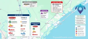 Local Development News & Notices - Topsail / Hampstead Area