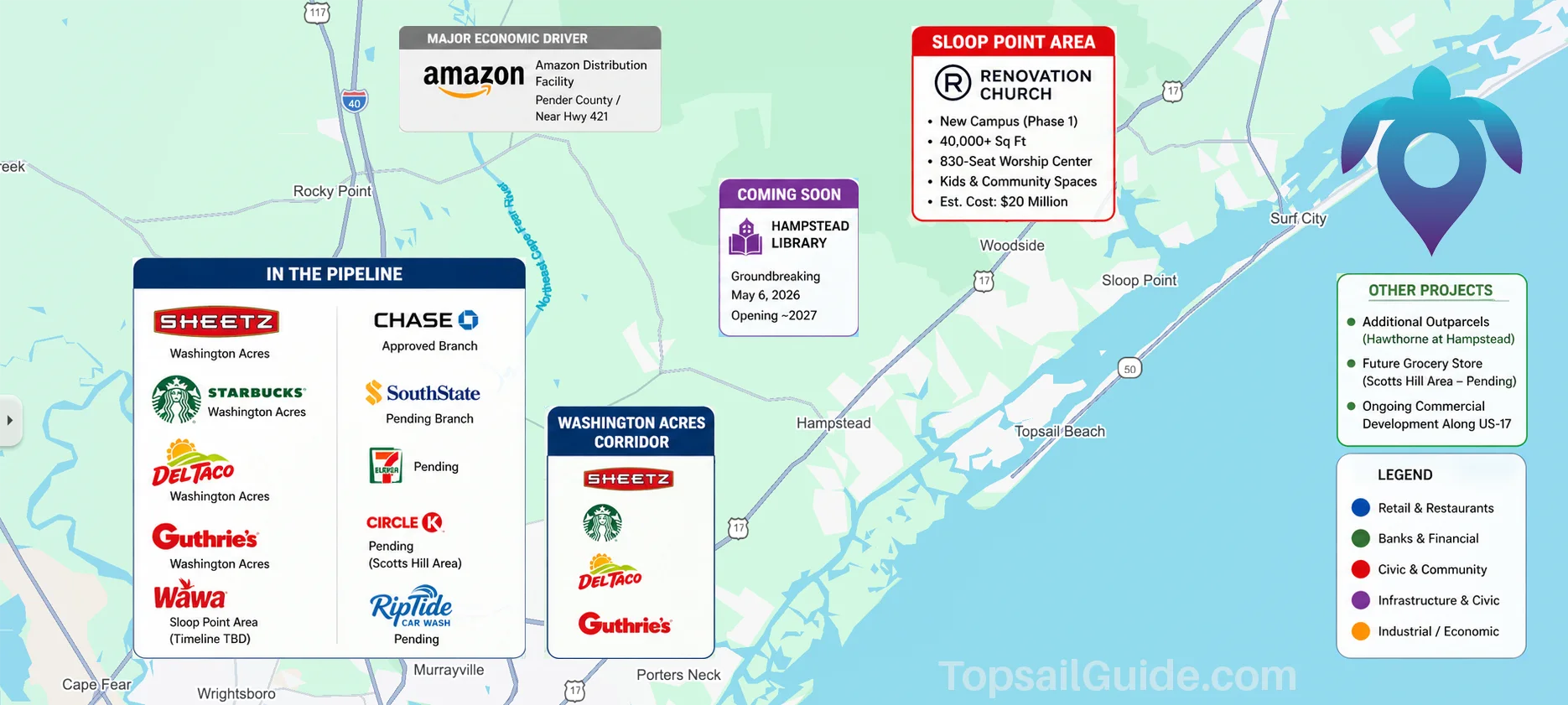 Local Development News & Notices - Topsail / Hampstead Area